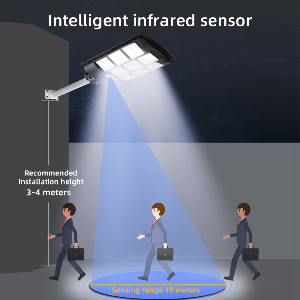 BigM 1200W Brightest Solar Street Lights for Commercial Parking lots