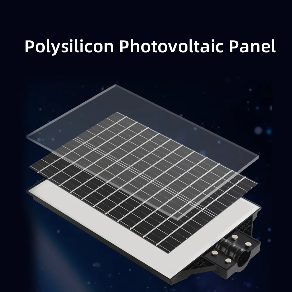 BigM 1200W Brightest Solar Street Lights for Commercial Parking lots