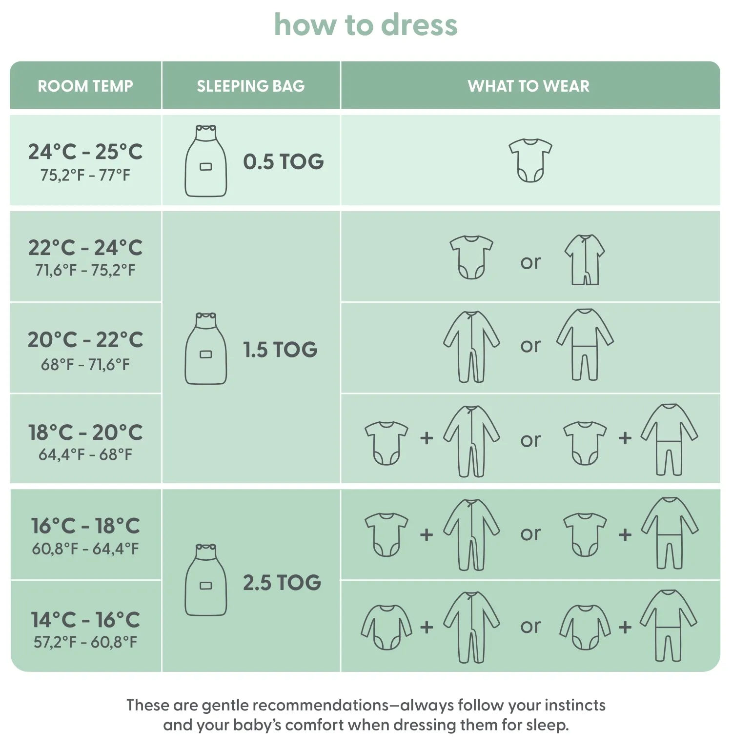 Clever Summer Sleeping Bag 0.5 TOG