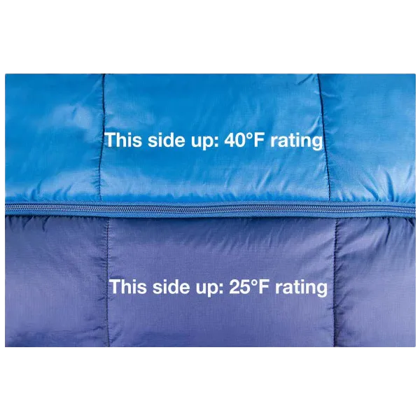 Duo Sleeping Bag