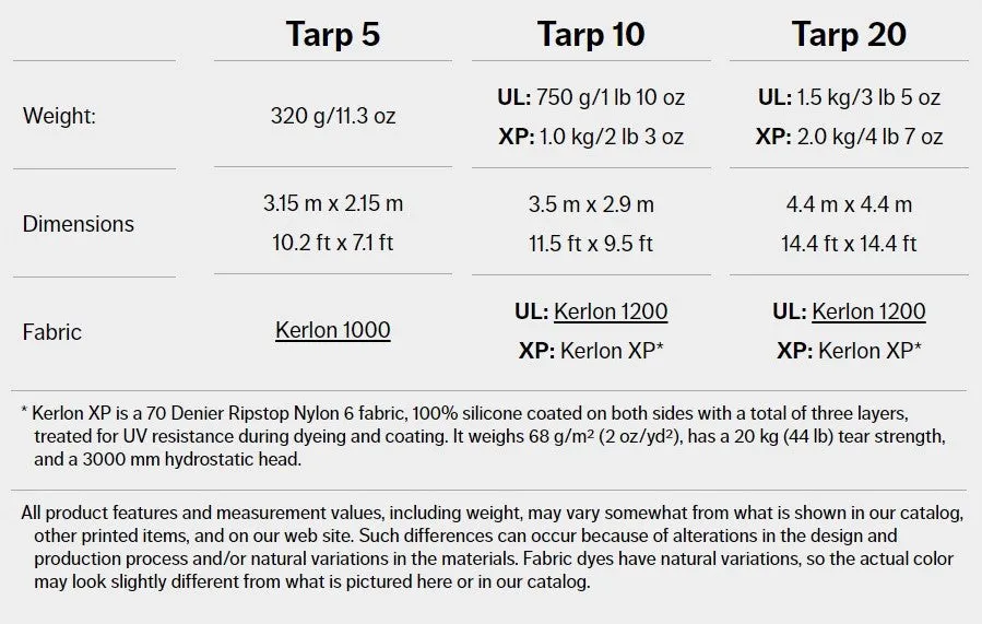 Hilleberg Tarp