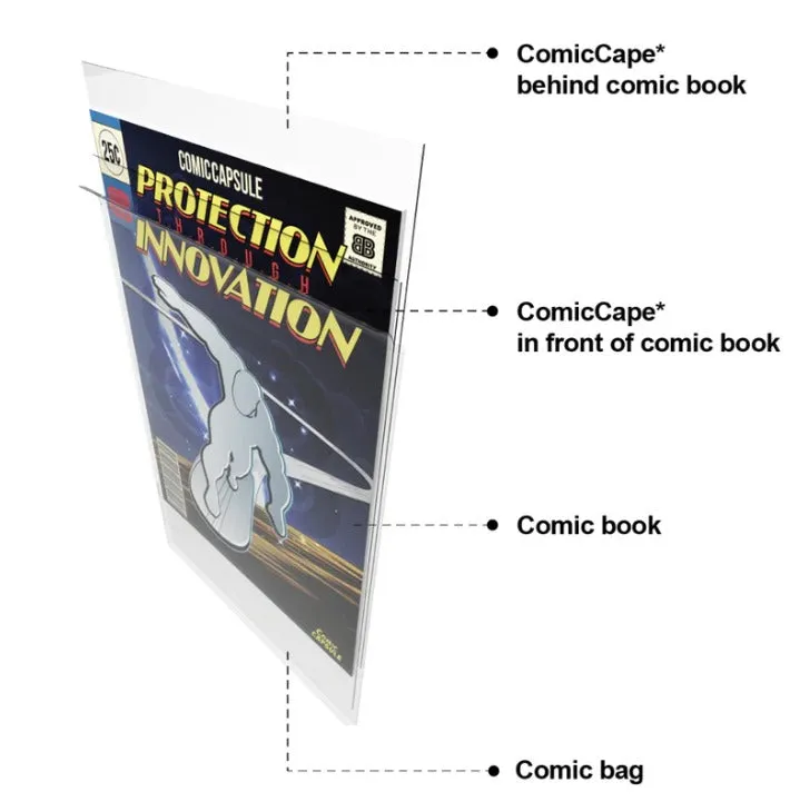 Magazine Comic Cape - Clear UV-Resistant Comic Boards (Pack of 10 pcs)