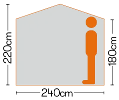 Quest Screen House 4 Pro Shelter