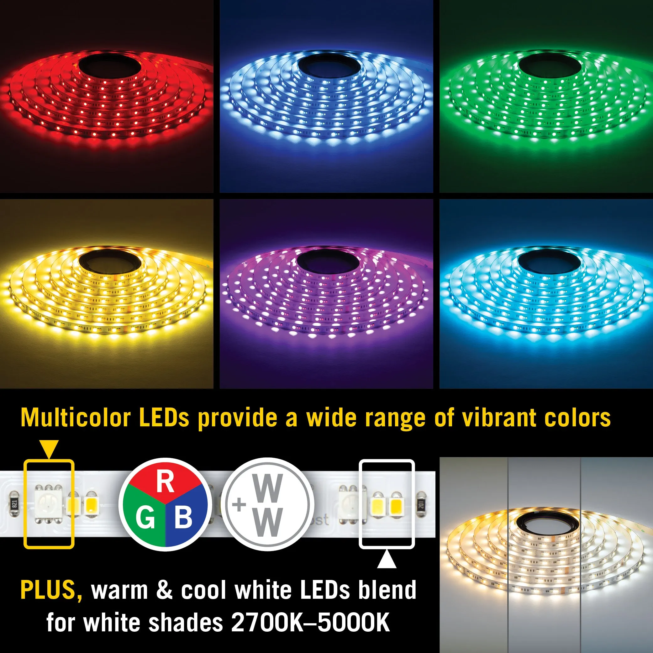 RibbonFlex Pro 24V RGB WW LED Strip Light Tape 36 36 36 LED/m